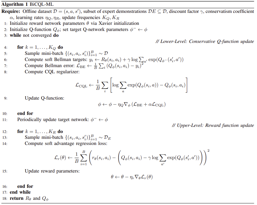 BiCQL-ML: 최대우도 기반 역강화학습을 위한 보수적 Q-러닝 프레임워크