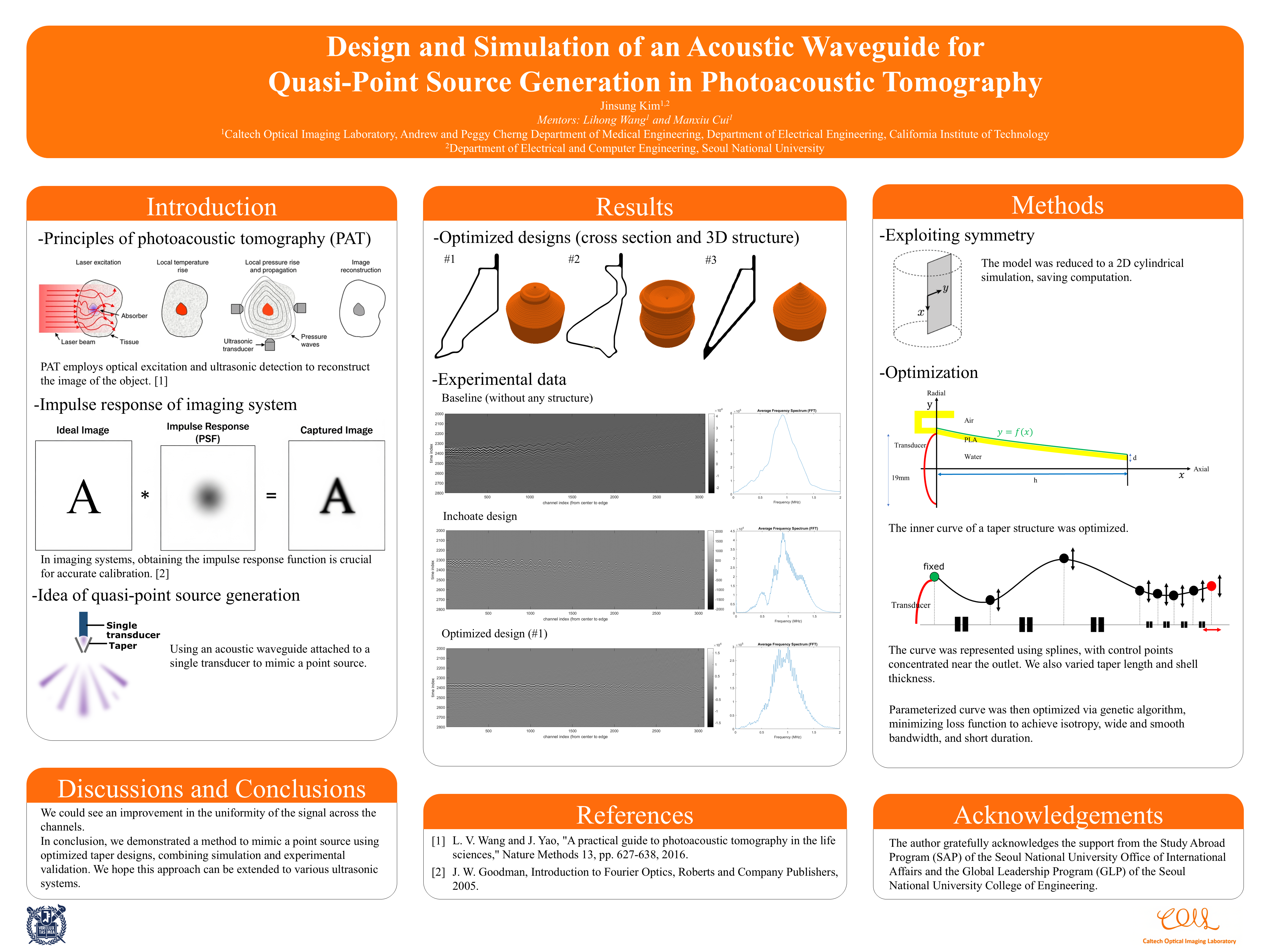 Design and Simulation of an Acoustic Waveguide for Quasi-Point Source Generation in Photoacoustic Tomography