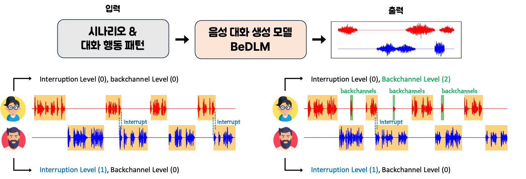연구 이미지
